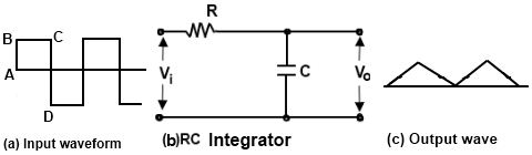 RC low pass filter Circuit as integrator