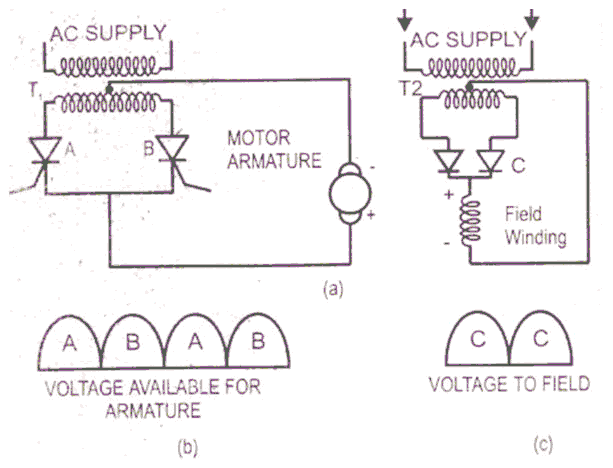 SCR DC Motor Control Circuits