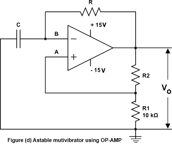 Astable Multivibrator Using OP-Amp
