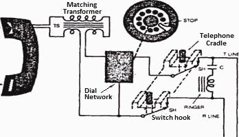 Circuit Diagram Of Telephone Set