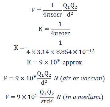 Coulombs Law Equation 3