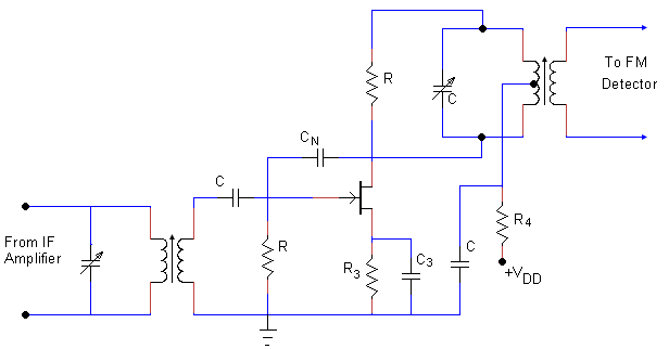 Limiter Circuit Used in FM Transmitter