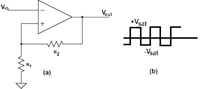 Opamp Schmitt Trigger Circuit