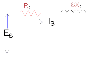 Rotor Equivalent Circuit of Three Phase Induction Motor