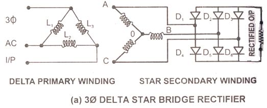 3 Phase Delta Star Bridge Rectifier