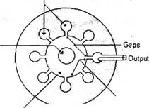 Magnetron