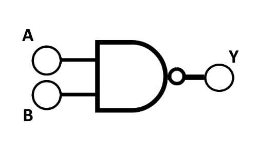 NAND Gate Symbol