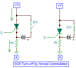 SCR Turn-Off by Forced Commutation Method