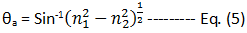 Acceptance Angle Numeric Aperture Equation