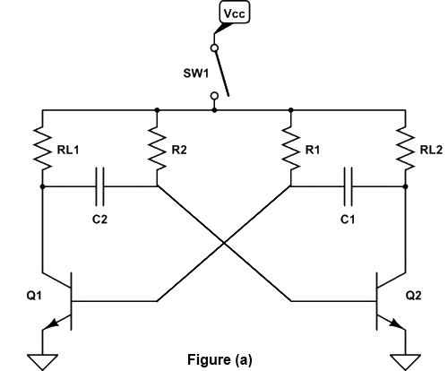 Collector Coupled Astable Multivibrator