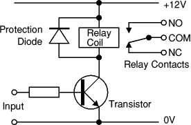 Connecting Diodes