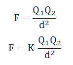 Coulombs Law Equation 1