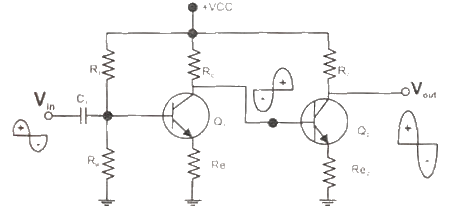 Direct Coupled Amplifier