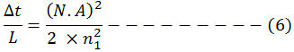 Dispersion Equation 4