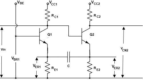 Emitter Coupled Astable Multivibrator