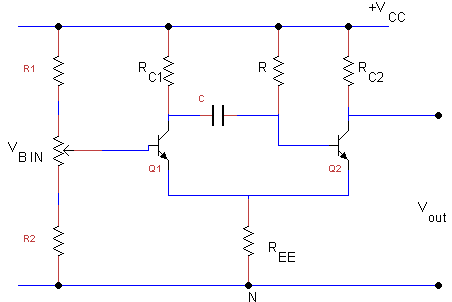 Emitter Coupled Monostable Multivibrator