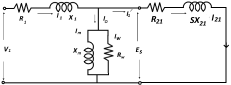 Equivalent Circuit of Three Phase Induction Motor