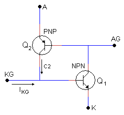Equivalent Circuit for an SCS