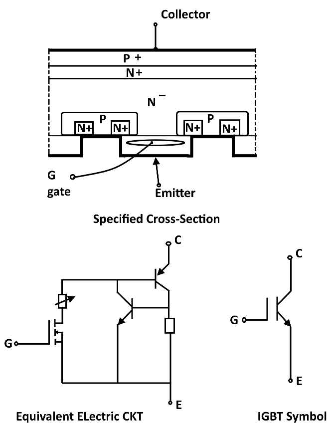 IGBT Construction Symbol