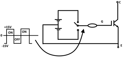 IGBT Gate Circuit Requirements