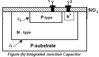 Integrated Junction Capacitor