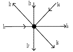 KCL Demonstration