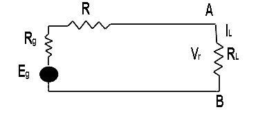 Maximum Power Transfer Theorem Circuit