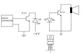 Optocoupler