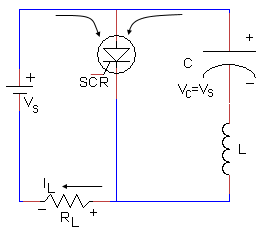 Parallel Resonance turnoff Circuit