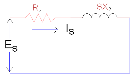 Rotor Equivalent Circuit of Three Phase Induction Motor