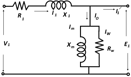 Stator Equivalent Circuit of Three Phase Induction Motor