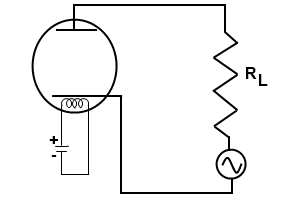 Vacuum Tube Diode