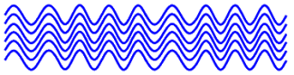 Coherent Light Waves