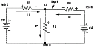 Node Voltage Method