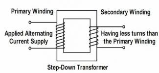 Step-Down Transformer